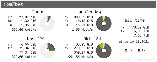 dom7bat - summary